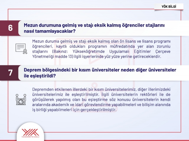 Üniversitelerde 2022-2023 bahar yarıyılı eğitim ve öğretimine ilişkin sorular ve cevaplar 5