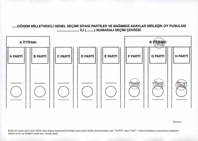 2023 Seçimleri Geçerli ve Geçersiz Oy Pusulası Örnekleri 4