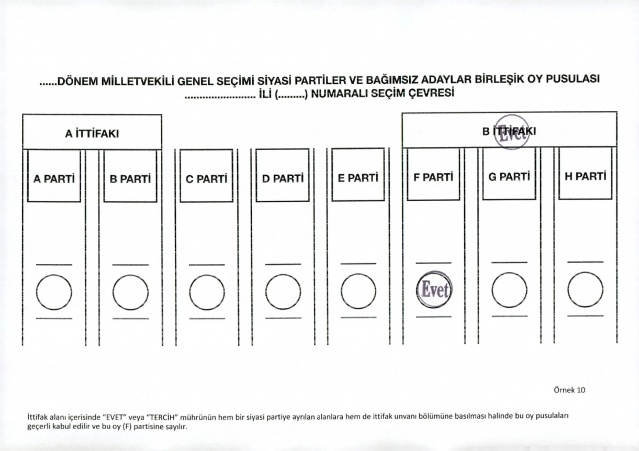 2023 Seçimleri Geçerli ve Geçersiz Oy Pusulası Örnekleri 8