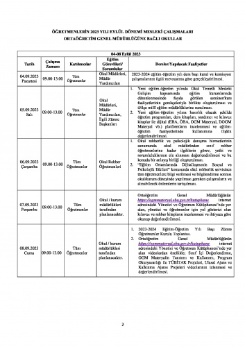 Öğretmenlerin 4-8 Eylül Seminer Programı 5