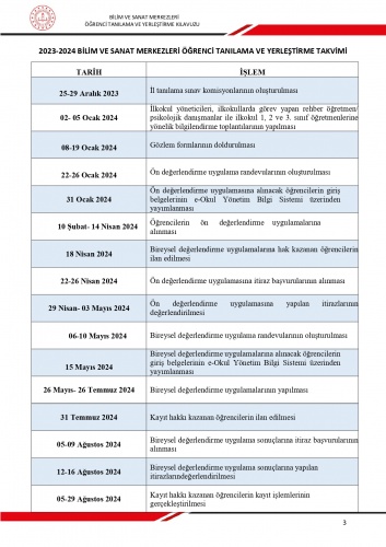 2024 BİLSEM Öğrenci Tanılama ve Yerleştirme Takvimi 1