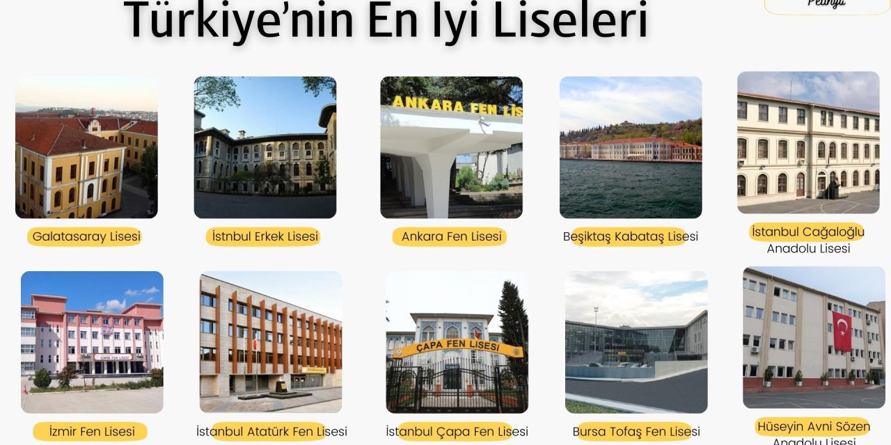 Türkiye'nin en başarılı öğrenci çıkartan 10 lisesi açıklandı