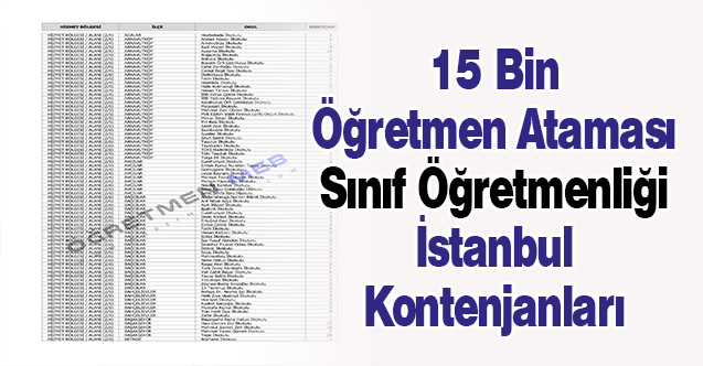 15 Bin Öğretmen Ataması Sınıf Öğretmenliği İstanbul Kontenjanları