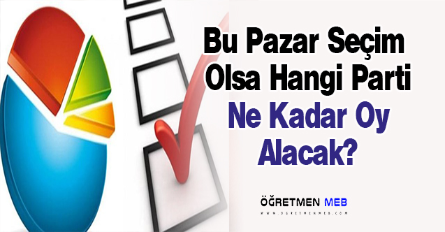 ''Bu Pazar Seçim Olsa...?'' İşte Son Oy Oranları