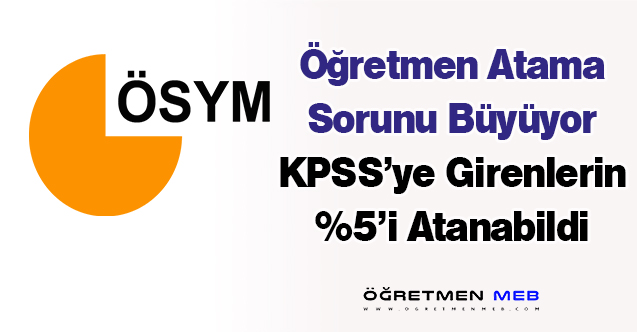 KPSS'ye Giren Öğretmenlerin %5'i Atanabildi