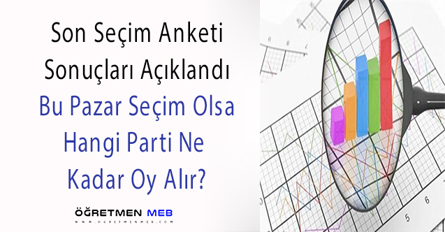 Son Seçim Anketi Sonuçları Açıklandı