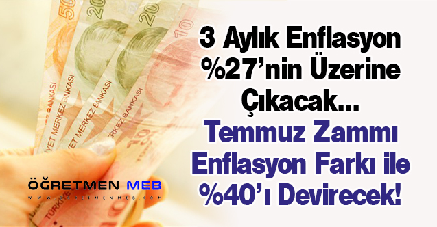 Mart Ayı Enflasyonu %9-10 Aralığında Olacak