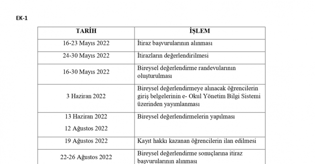 BİLSEM Uygulama Takvimi ve  Bireysel Değerlendirme Kriterleri