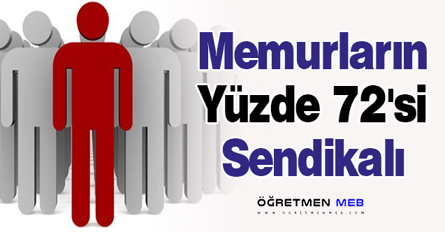 Memurların Yüzde 72'si Sendikalı