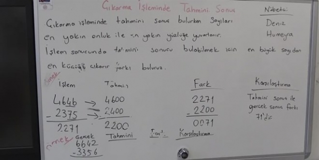 Ayşenur Öğretmenin Son Derste Yazdığı Notlar Sınıfındaki Tahtada