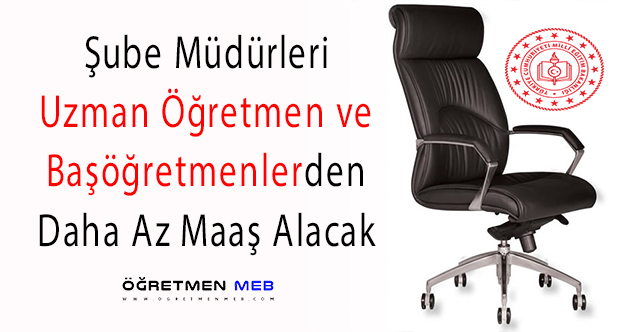 MEB Şube Müdürleri "Kariyer Basamakları" Mağduru!