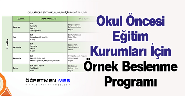 Okul Öncesi Eğitim Kurumları İçin Örnek Beslenme Programı