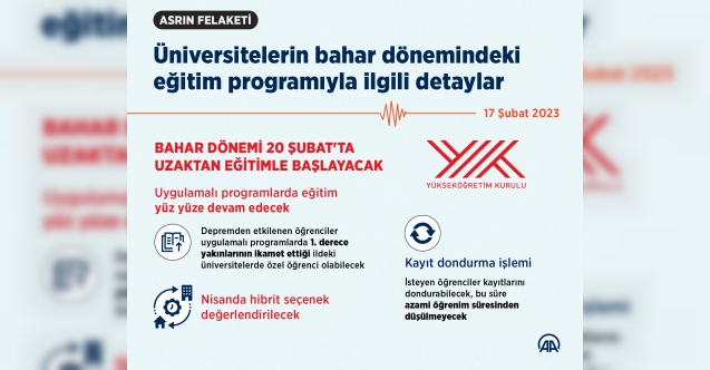 Üniversiteler açılacak mı? YÖK Başkanı yeni kararı açıkladı