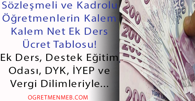 Kadrolu ve Sözleşmeli Öğretmenlerin Ek Ders Ücretleri Ne Kadar?