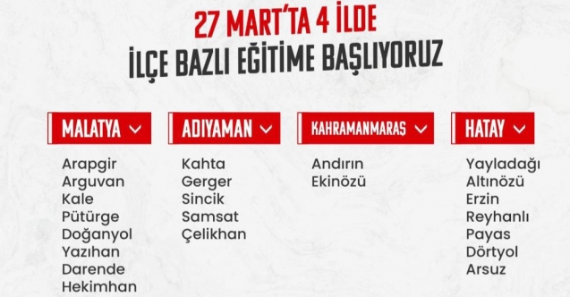 27 Mart'ta Eğitime Başlayacak İlçeler Açıklandı