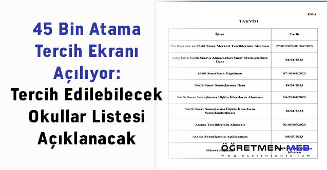 45 Bin Atama Tercih Ekranı Açılıyor: Tercih Edilebilecek Okullar Listesi Açıklanacak