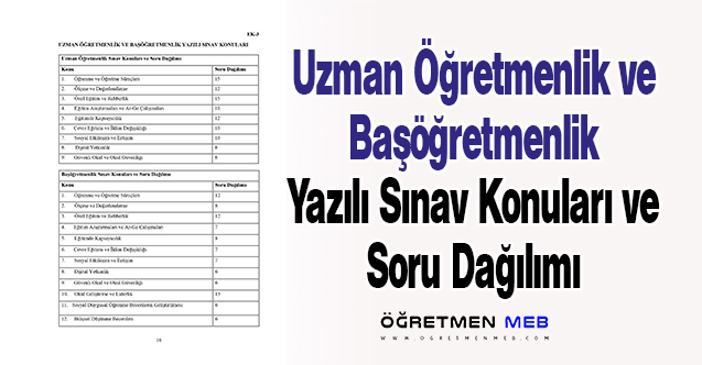 Uzman Öğretmenlik ve Başöğretmenlik Yazılı Sınav Konuları ve Soru Dağılımı 2023