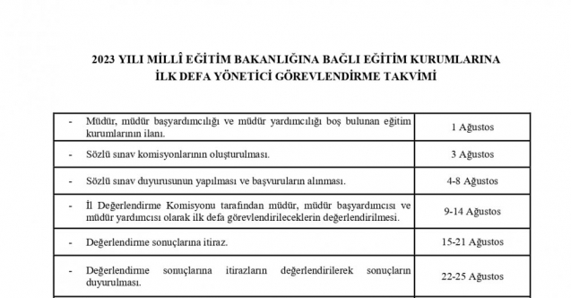 İlk Defa Yönetici Atama Başvuruları Ne Zaman Yapılacak?