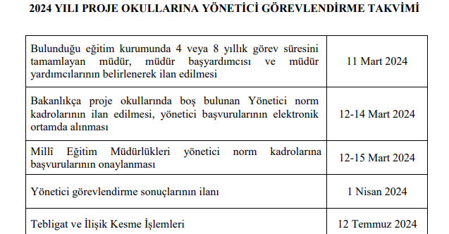 Proje Okulları Atama Takvimi ve Görevlendirme Kılavuzu Yayımlandı