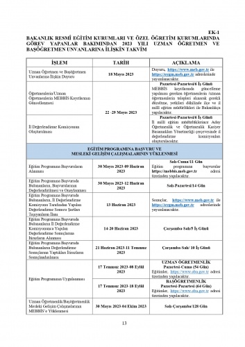 Uzman Öğretmenlik ve Başöğretmenlik Sürecine İlişkin Detaylı Takvim