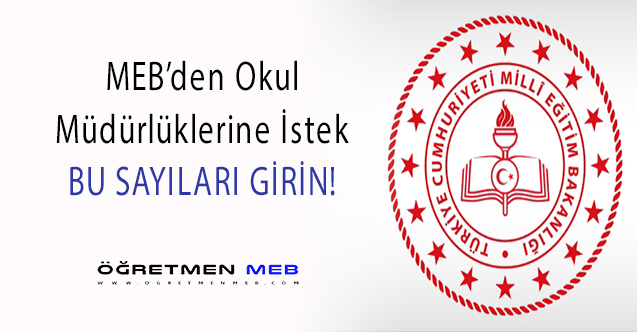 MEB, Kütüphanedeki Kitap Sayılarının Girilmesini İstedi