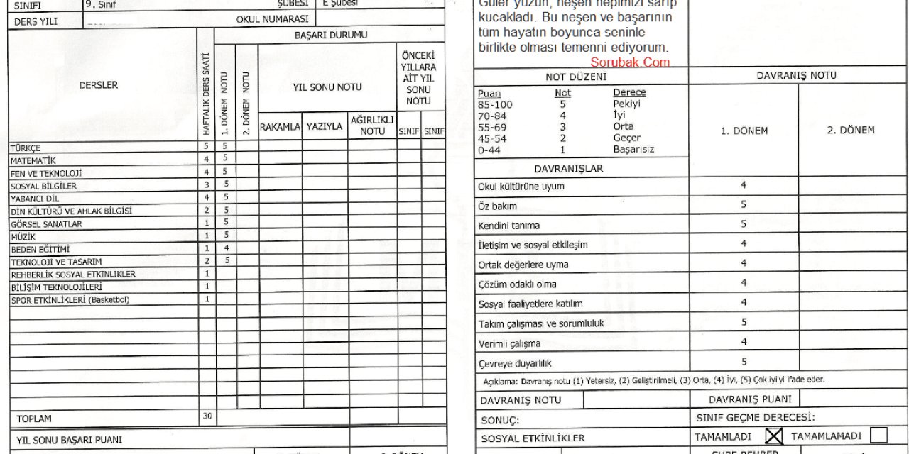 Ortaokulda Sınıfta Kalma Var Mı? ŞÖKK Ne Demek?