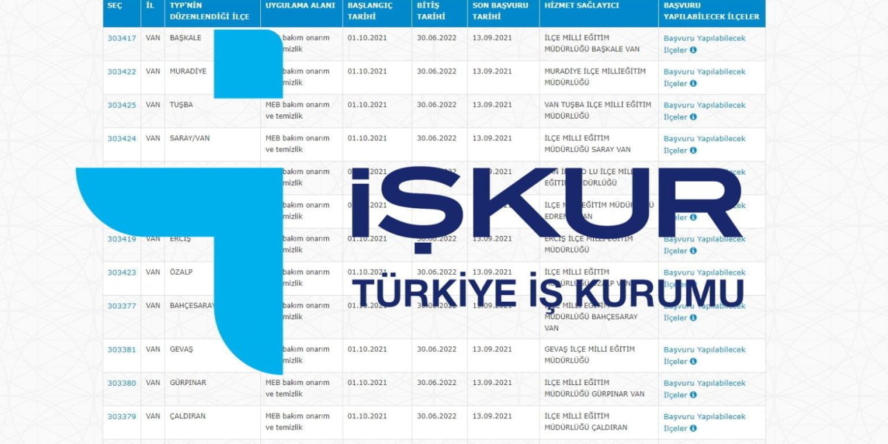 KPSS'siz İŞKUR TYP camilere işçi alımı olacak