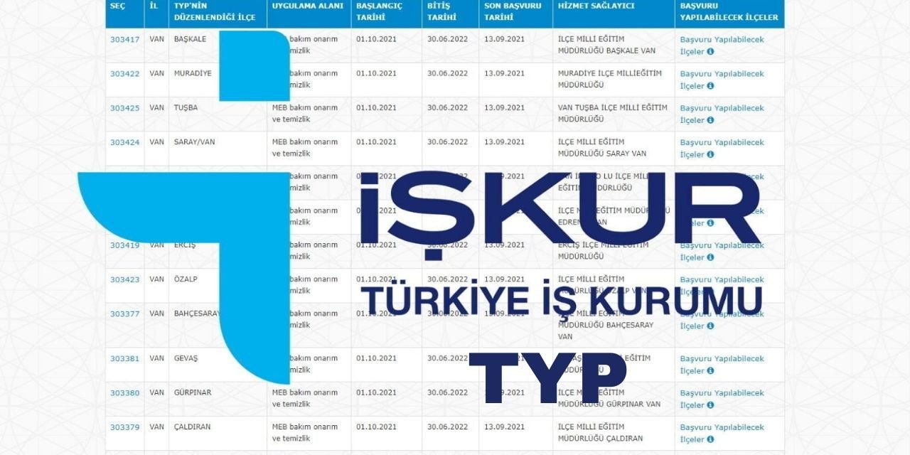 İŞKUR TYP kapsamında yeni personel alımı yapılacağını duyurdu