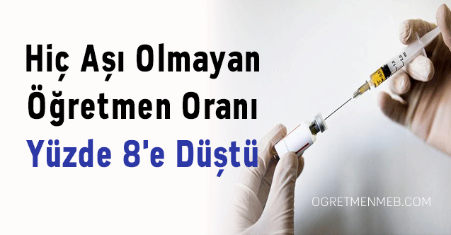 Hiç Aşı Olmayan Öğretmen Oranı Yüzde 8'e Düştü