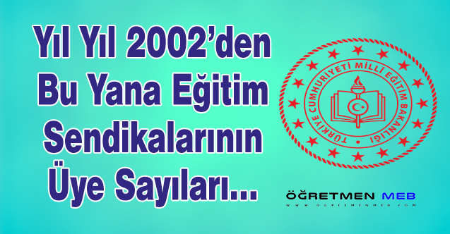 Yıllara Göre Eğitim Sendikalarının Üye Sayıları