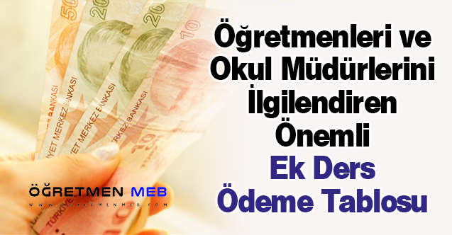 Öğretmenleri ve Okul Müdürlerini İlgilendiren Önemli Ek Ders Ödeme Tablosu