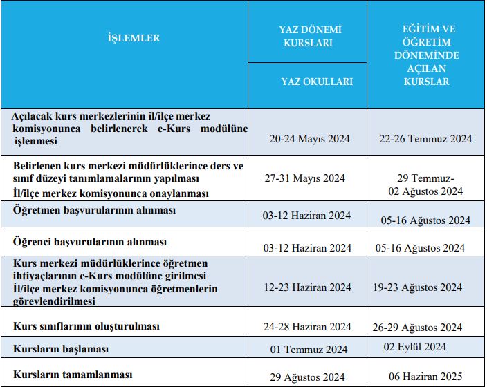 dyk-kurslari-takvim.jpg